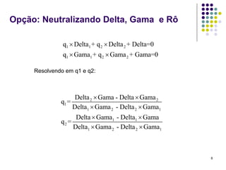 Opção: Neutralizando Delta, Gama e Rô

               q1 × Delta1 + q 2 × Delta 2 + Delta=0
               q1 × Gama1 + q 2 × Gama 2 + Gama=0

     Resolvendo em q1 e q2:



                    Delta 2 × Gama - Delta × Gama 2
              q1 =
                   Delta1 × Gama 2 - Delta 2 × Gama1
                    Delta × Gama1 - Delta1 × Gama
              q2 =
                   Delta1 × Gama 2 - Delta 2 × Gama1



                                                       8
 