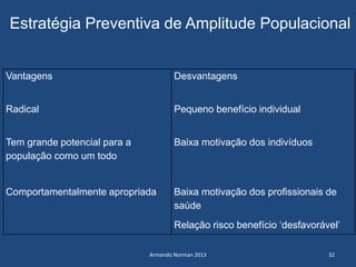 Estratégia Preventiva de Amplitude Populacional
Vantagens Desvantagens
Radical Pequeno benefício individual
Tem grande pot...