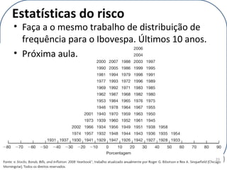Estatísticas do risco
• Faça a o mesmo trabalho de distribuição de
frequência para o Ibovespa. Últimos 10 anos.
• Próxima aula.
23
 