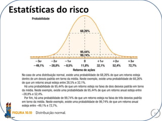 Estatísticas do risco
24
 
