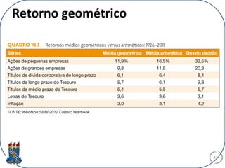 Retorno geométrico
33
 