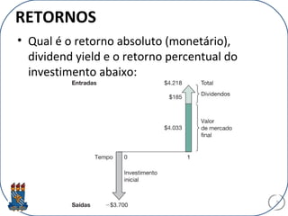 RETORNOS
• Qual é o retorno absoluto (monetário),
dividend yield e o retorno percentual do
investimento abaixo:
9
 