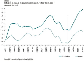 Risco e retorno   pfo