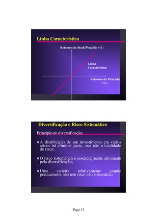 Linha Característica
              Retornos de Stock/Portfolio (%)




                                 Linha
                                 Característica


                                   Retornos do Mercado
                                           (%)




Diversificação e Risco Sistemático
Principio de diversificação:

 A distribuição de um investimento em vários
 ativos irá eliminar parte, mas não a totalidade
 do risco;

 O risco sistemático é essencialmente eliminado
 pela diversificação;

 Uma      carteira     relativamente      grande
 praticamente não tem risco não sistemático.




                      Page 13
 