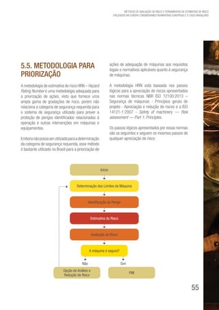 55
Métodos de avaliação de risco e Ferramentas de estimativa de risco
utilizados na Europa considerando Normativas Europeias e o caso brasileiro
5.5. Metodologia para
priorização
A metodologia de estimativa de risco HRN – Hazard
Rating Number é uma metodologia adequada para
a priorização de ações, visto que fornece uma
ampla gama de gradações de risco, porém não
relaciona a categoria de segurança requerida para
o sistema de segurança utilizado para prover a
proteção de perigos identificados relacionados à
operação e outras intervenções em máquinas e
equipamentos.
Emboranãopossaserutilizadaparaadeterminação
da categoria de segurança requerida, esse método
é bastante utilizado no Brasil para a priorização de
ações de adequação de máquinas aos requisitos
legais e normativos aplicáveis quanto à segurança
de máquinas.
A metodologia HRN está baseada nos passos
lógicos para a apreciação de riscos apresentados
nas normas técnicas NBR ISO 12100:2013 –
Segurança de máquinas - Princípios gerais de
projeto - Apreciação e redução de riscos e a ISO
14121-1:2007 - Safety of machinery — Risk
assessment — Part 1: Principles.
Os passos lógicos apresentados por essas normas
são os seguintes e seguem os mesmos passos de
qualquer apreciação de risco:
Início
Determinação dos Limites da Máquina
Identificação do Perigo
Estimativa do Risco
Avaliação do Risco
A máquina é segura?
FIM
Opção de Análise e
Redução de Risco
Não Sim
 