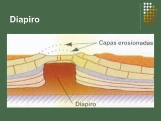 Diapiro 