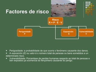 Factores de risco Perigosidade: a probabilidade de que ocorra o fen ó meno causante dos danos. A  exposición (E)  ou  valor  é o número total de persoas ou bens sometidos a un determinado risco. Vulnerabilidade: Porcentaxe de perdas humanas respecto ao total de persoas e ben expostos ça ocorrencia do fençomeno causante do perigo. Risco R = P  ∙ E  ∙ V Perigosidade P Exposición  E Vulnerabilidade V 