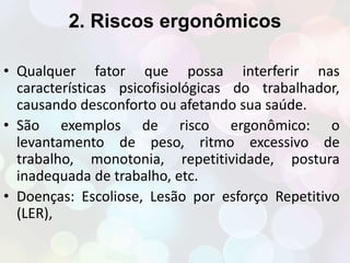2. Riscos ergonômicos 
• Qualquer fator que possa interferir nas 
características psicofisiológicas do trabalhador, 
causando desconforto ou afetando sua saúde. 
• São exemplos de risco ergonômico: o 
levantamento de peso, ritmo excessivo de 
trabalho, monotonia, repetitividade, postura 
inadequada de trabalho, etc. 
• Doenças: Escoliose, Lesão por esforço Repetitivo 
(LER), 
 