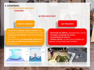 A  FÚRIA DOS CÉUS ! 3. CATÁSTROFES 3.2. CATÁSTROFES NATURAIS FURACÕES COMO SE FORMAM? Coluna de ar violenta, móvel e rotativa , cuja  base pode ou não entrar em contacto com o solo Formam-se em altitude , desenvolvendo depois até ao solo. Ocorrem através de  tempestades violentas em que existe um diferença de temperatura  entre  as massas de ar -  Destruição de edifícios , equipamentos e muros -  Arranque e projecção de árvores -  Arrastamento de viaturas -  Vitimas mortais , na maior parte atingidas por  objectos transportados pelo turbilhão QUE PREJUÍZOS? 