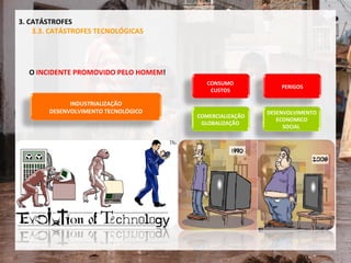 O  INCIDENTE PROMOVIDO PELO HOMEM ! 3. CATÁSTROFES 3.3. CATÁSTROFES TECNOLÓGICAS COMERCIALIZAÇÃO GLOBALIZAÇÃO  CONSUMO  CUSTOS  INDUSTRIALIZAÇÃO DESENVOLVIMENTO TECNOLÓGICO  DESENVOLVIMENTO ECONOMICO SOCIAL  PERIGOS 