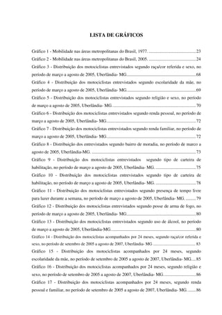 LISTA DE GRÁFICOS
Gráfico 1 - Mobilidade nas áreas metropolitanas do Brasil, 1977. ..........................................23
Gráfico 2 - Mobilidade nas áreas metropolitanas do Brasil, 2005. ..........................................24
Gráfico 3 - Distribuição dos motociclistas entrevistados segundo raça/cor referida e sexo, no
período de março a agosto de 2005, Uberlândia- MG..............................................................68
Gráfico 4 - Distribuição dos motociclistas entrevistados segundo escolaridade da mãe, no
período de março a agosto de 2005, Uberlândia- MG..............................................................69
Gráfico 5 - Distribuição dos motociclistas entrevistados segundo religião e sexo, no período
de março a agosto de 2005, Uberlândia- MG...........................................................................70
Gráfico 6 - Distribuição dos motociclistas entrevistados segundo renda pessoal, no período de
março a agosto de 2005, Uberlândia- MG................................................................................72
Gráfico 7 - Distribuição dos motociclistas entrevistados segundo renda familiar, no período de
março a agosto de 2005, Uberlândia- MG................................................................................72
Gráfico 8 - Distribuição dos entrevistados segundo bairro de moradia, no período de marco a
agosto de 2005, Uberlândia-MG. .............................................................................................73
Gráfico 9 - Distribuição dos motociclistas entrevistados segundo tipo de carteira de
habilitação, no período de março a agosto de 2005, Uberlândia- MG. ....................................75
Gráfico 10 - Distribuição dos motociclistas entrevistados segundo tipo de carteira de
habilitação, no período de março a agosto de 2005, Uberlândia- MG. ....................................78
Gráfico 11 - Distribuição dos motociclistas entrevistados segundo presença de tempo livre
para lazer durante a semana, no período de março a agosto de 2005, Uberlândia- MG. .........79
Gráfico 12 - Distribuição dos motociclistas entrevistados segundo posse de arma de fogo, no
período de março a agosto de 2005, Uberlândia- MG..............................................................80
Gráfico 13 - Distribuição dos motociclistas entrevistados segundo uso de álcool, no período
de março a agosto de 2005, Uberlândia-MG............................................................................80
Gráfico 14 - Distribuição dos motociclistas acompanhados por 24 meses, segundo raça/cor referida e
sexo, no período de setembro de 2005 a agosto de 2007, Uberlândia- MG ......................................... 83
Gráfico 15 - Distribuição dos motociclistas acompanhados por 24 meses, segundo
escolaridade da mãe, no período de setembro de 2005 a agosto de 2007, Uberlândia- MG....85
Gráfico 16 - Distribuição dos motociclistas acompanhados por 24 meses, segundo religião e
sexo, no período de setembro de 2005 a agosto de 2007, Uberlândia- MG.............................86
Gráfico 17 - Distribuição dos motociclistas acompanhados por 24 meses, segundo renda
pessoal e familiar, no período de setembro de 2005 a agosto de 2007, Uberlândia- MG........86
 