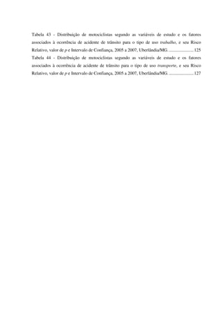 Tabela 43 - Distribuição de motociclistas segundo as variáveis de estudo e os fatores
associados à ocorrência de acidente de trânsito para o tipo de uso trabalho, e seu Risco
Relativo, valor de p e Intervalo de Confiança, 2005 a 2007, Uberlândia/MG. ......................125
Tabela 44 - Distribuição de motociclistas segundo as variáveis de estudo e os fatores
associados à ocorrência de acidente de trânsito para o tipo de uso transporte, e seu Risco
Relativo, valor de p e Intervalo de Confiança, 2005 a 2007, Uberlândia/MG. ......................127
 
