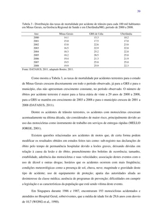 39
Tabela 3 - Distribuição das taxas de mortalidade por acidente de trânsito para cada 100 mil habitantes
em Minas Gerais, na Gerência Regional de Saúde e em Uberlândia/MG, período de 2000 a 2008.
Ano Minas Gerais GRS de Udia Uberlândia
2000 14.1 15.3 10.2
2001 15.0 17.5 17.0
2002 15.8 22.6 23.8
2003 16.5 22.9 22.8
2004 18.3 25.2 22.8
2005 18.2 28.5 25.8
2006 19.4 21.3 21.9
2007 19.5 25.8 25.0
2008 19.9 25.9 22.3
Fonte: DATASUS, 2011, adaptado Bonito, 2011.
Como mostra a Tabela 3, as taxas de mortalidade por acidentes terrestres para o estado
de Minas Gerais crescem discretamente em todo o período observado, já para a GRS e para o
município, elas não apresentam crescimento constante, no período observado. O número de
óbitos por acidente terrestre é maior para a faixa etária de vinte a 29 anos de 2000 a 2008,
para a GRS se mantêm em crescimento de 2003 a 2008 e para o município cresceu de 2001 a
2008 (DATASUS, 2011).
Dentre os acidentes de trânsito terrestres, os acidentes com motocicletas cresceram
acentuadamente na última década, são considerados de maior risco, principalmente devido ao
uso das motocicletas como instrumento de trabalho em serviços de entregas rápidas (MELLO
JORGE, 2001).
Existem questões relacionadas aos acidentes de motos que, de certa forma podem
modificar os resultados obtidos em estudos feitos tais como: sub-registro nas declarações de
óbito pelo tempo de permanência hospitalar devido a lesões graves, deixando dúvidas em
relação à causa da lesão e do óbito; preenchimento dos boletins de ocorrência; tamanho,
estabilidade, aderência das motocicletas e suas velocidades; associação destes eventos com o
uso de álcool e outras drogas; horários que os acidentes ocorrem com mais freqüência;
condições meteorológicas como a presença de sol, chuva, neve; magnitude e gravidade deste
tipo de acidente; uso de equipamento de proteção; apatia das autoridades aliada ao
desinteresse da classe médica; ausência de programas de prevenção; dificuldades em cumprir
a legislação e as características da população que está sendo vítima deste evento.
Em Singapura durante 1986 e 1987, encontraram 193 motociclistas acidentados e
atendidos no Hospital Geral, sobreviventes, que a média de idade foi de 29,6 anos com desvio
de 10,7 (WONG et al., 1990).
 