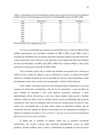 42
Tabela 4 - Distribuição da taxa de mortalidade específica para acidente de moto por 100 mil habitantes
de Minas Gerais, da Gerência Regional de Saúde e de Uberlândia/MG, período de 2000 a 2008.
Ano Minas Gerais GRS Uberlândia
2000 0.8 0.5 0.2
2001 1.0 1.7 2.1
2002 1.4 4.0 5.5
2003 1.5 2.2 2.9
2004 1.9 3.1 3.8
2005 2.0 3.1 4.3
2006 2.4 4.5 5.5
2007 2.9 5.1 4.7
2008 3.5 5.4 4.6
Fonte: DATASUS, 2011, adaptado Bonito, 2011.
As taxas de mortalidade por acidentes de motocicletas para o estado de Minas Gerais
também apresentaram um crescimento constante de 2000 a 2008; já para GRS e para o
município de Uberlândia este crescimento apresentou flutuações durante o período observado.
A faixa etária entre vinte e 29 anos é a que apresenta o maior número de óbitos por acidentes
de moto em Uberlândia e na GRS, entre 2002 e 2008. Para o estado de Minas, a faixa etária
permanece a mesma para o intervalo de 2000 a 2008.
Até o momento, poucos são os estudos que abordam esta questão com o enfoque da
análise do risco a partir de variáveis a que se submetem os sujeitos. A maioria dos estudos
analisam os acidentes do ponto de vista da gravidade dos mesmos, custos hospitalares, tempo
de internação e outros itens, sem levar em consideração o estilo de vida de cada um.
Neste sentido, o presente estudo tem como principal objetivo determinar o risco para
acidentes de motocicleta considerando o tipo de uso da motocicleta, se para atividades de
lazer, trabalho ou transporte e tem como objetivos específicos identificar o perfil
epidemiológico destes motociclistas, como sexo, idade, religião, renda pessoal e familiar,
profissão, número de filhos, local de moradia, tipo de carteira de habilitação que possuem,
utilização de outro meio de transporte, horas de lazer por semana, posse de arma de fogo,
estado civil, escolaridade dele e da mãe, média mensal de quilômetros rodados, tipo de
motocicleta utilizada, ingestão de álcool e outras drogas, uso de equipamento de proteção. A
hipótese ou pergunta do estudo é: estas variáveis e o tipo de uso da motocicleta determinam
diferentes graus de risco para acidentes?
É sabido que os acidentes de trânsito, dentre eles os acidentes envolvendo
motociclistas, são eventos evitáveis que acometem, principalmente, jovens em idade
produtiva, levando milhares deles à morte e interferindo na qualidade de vida de muitos
 