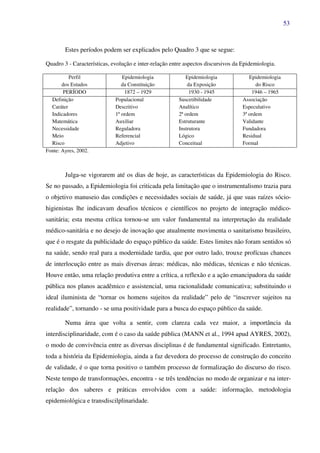 53
Estes períodos podem ser explicados pelo Quadro 3 que se segue:
Quadro 3 - Características, evolução e inter-relação entre aspectos discursivos da Epidemiologia.
Perfil
dos Estudos
Epidemiologia
da Constituição
Epidemiologia
da Exposição
Epidemiologia
do Risco
PERÍODO 1872 – 1929 1930 - 1945 1946 – 1965
Definição
Caráter
Indicadores
Matemática
Necessidade
Meio
Risco
Populacional
Descritivo
1ª ordem
Auxiliar
Reguladora
Referencial
Adjetivo
Suscetibilidade
Analítico
2ª ordem
Estruturante
Instrutora
Lógico
Conceitual
Associação
Especulativo
3ª ordem
Validante
Fundadora
Residual
Formal
Fonte: Ayres, 2002.
Julga-se vigorarem até os dias de hoje, as características da Epidemiologia do Risco.
Se no passado, a Epidemiologia foi criticada pela limitação que o instrumentalismo trazia para
o objetivo manuseio das condições e necessidades sociais de saúde, já que suas raízes sócio-
higienistas lhe indicavam desafios técnicos e científicos no projeto de integração médico-
sanitária; esta mesma crítica tornou-se um valor fundamental na interpretação da realidade
médico-sanitária e no desejo de inovação que atualmente movimenta o sanitarismo brasileiro,
que é o resgate da publicidade do espaço público da saúde. Estes limites não foram sentidos só
na saúde, sendo real para a modernidade tardia, que por outro lado, trouxe profícuas chances
de interlocução entre as mais diversas áreas: médicas, não médicas, técnicas e não técnicas.
Houve então, uma relação produtiva entre a crítica, a reflexão e a ação emancipadora da saúde
pública nos planos acadêmico e assistencial, uma racionalidade comunicativa; substituindo o
ideal iluminista de “tornar os homens sujeitos da realidade” pelo de “inscrever sujeitos na
realidade”, tornando - se uma positividade para a busca do espaço público da saúde.
Numa área que volta a sentir, com clareza cada vez maior, a importância da
interdisciplinaridade, com é o caso da saúde pública (MANN et al., 1994 apud AYRES, 2002),
o modo de convivência entre as diversas disciplinas é de fundamental significado. Entretanto,
toda a história da Epidemiologia, ainda a faz devedora do processo de construção do conceito
de validade, é o que torna positivo o também processo de formalização do discurso do risco.
Neste tempo de transformações, encontra - se três tendências no modo de organizar e na inter-
relação dos saberes e práticas envolvidos com a saúde: informação, metodologia
epidemiológica e transdiscilplinaridade.
 