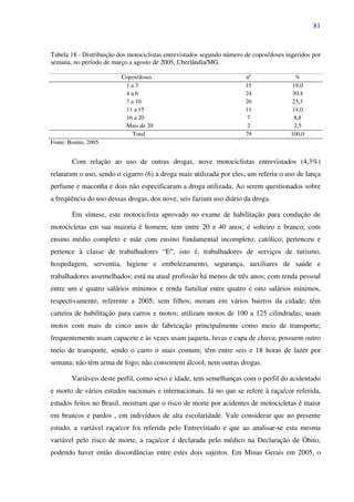 81
Tabela 18 - Distribuição dos motociclistas entrevistados segundo número de copos/doses ingeridos por
semana, no período de março a agosto de 2005, Uberlândia/MG.
Copos/doses nº %
1 a 3 15 19,0
4 a 6 24 30,4
7 a 10 20 25,3
11 a 15 11 14,0
16 a 20 7 8,8
Mais de 20 2 2,5
Total 79 100,0
Fonte: Bonito, 2005.
Com relação ao uso de outras drogas, nove motociclistas entrevistados (4,3%)
relataram o uso, sendo o cigarro (6) a droga mais utilizada por eles, um referiu o uso de lança
perfume e maconha e dois não especificaram a droga utilizada. Ao serem questionados sobre
a freqüência do uso dessas drogas, dos nove, seis faziam uso diário da droga.
Em síntese, este motociclista aprovado no exame de habilitação para condução de
motocicletas em sua maioria é homem; tem entre 20 e 40 anos; é solteiro e branco; com
ensino médio completo e mãe com ensino fundamental incompleto; católico; pertenceu e
pertence à classe de trabalhadores “E”, isto é, trabalhadores de serviços de turismo,
hospedagem, serventia, higiene e embelezamento, segurança, auxiliares de saúde e
trabalhadores assemelhados; está na atual profissão há menos de três anos; com renda pessoal
entre um e quatro salários mínimos e renda familiar entre quatro e oito salários mínimos,
respectivamente, referente a 2005; sem filhos; moram em vários bairros da cidade; têm
carteira de habilitação para carros e motos; utilizam motos de 100 a 125 cilindradas; usam
motos com mais de cinco anos de fabricação principalmente como meio de transporte;
frequentemente usam capacete e às vezes usam jaqueta, luvas e capa de chuva; possuem outro
meio de transporte, sendo o carro o mais comum; têm entre seis e 18 horas de lazer por
semana; não têm arma de fogo; não consomem álcool, nem outras drogas.
Variáveis deste perfil, como sexo e idade, tem semelhanças com o perfil do acidentado
e morto de vários estudos nacionais e internacionais. Já no que se refere à raça/cor referida,
estudos feitos no Brasil, mostram que o risco de morte por acidentes de motocicletas é maior
em brancos e pardos , em indivíduos de alta escolaridade. Vale considerar que no presente
estudo, a variável raça/cor foi referida pelo Entrevistado e que ao analisar-se esta mesma
variável pelo risco de morte, a raça/cor é declarada pelo médico na Declaração de Óbito,
podendo haver então discordâncias entre estes dois sujeitos. Em Minas Gerais em 2005, o
 