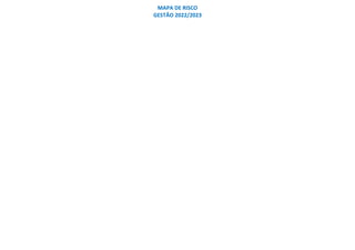 Risco sala de aula - Mapa de Risco | PDF