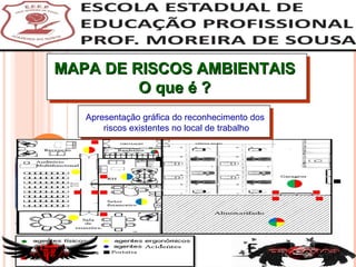 MAPA DE RISCOS AMBIENTAIS O que é ? Apresentação gráfica do reconhecimento dos  riscos existentes no local de trabalho 