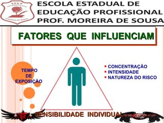 FATORES  QUE  INFLUENCIAM TEMPO DE EXPOSIÇÃO CONCENTRAÇÃO INTENSIDADE NATUREZA   DO RISCO SENSIBILIDADE  INDIVIDUAL 