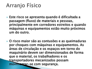  Este risco se apresenta quando é dificultada a
passagem (fluxo) de materiais e pessoas,
principalmente em corredores estreitos e quando
máquinas e equipamentos estão muito próximos
um do outro.
 O risco maior são as contusões e as queimaduras
por choques com máquinas e equipamentos. As
áreas de circulação e os espaços em torno do
maquinário devem ser dimensionados de forma
que o material, os trabalhadores e os
transportadores mecanizados possam
movimentar-se com segurança.
 