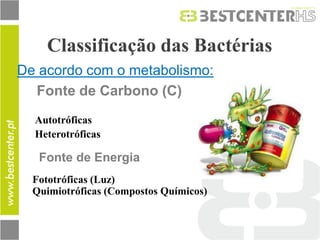 Classificação das Bactérias 
De acordo com o metabolismo: 
Fonte de Carbono (C) 
•Autotróficas 
•Heterotróficas 
Fonte de Energia 
•Fototróficas (Luz) 
•Quimiotróficas (Compostos Químicos)  