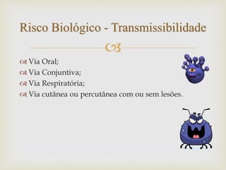 
 Via Oral;
 Via Conjuntiva;
 Via Respiratória;
 Via cutânea ou percutânea com ou sem lesões.
Risco Biológico - Transmissibilidade
 