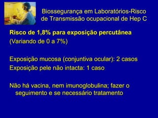 Biossegurança em Laboratórios-Risco
de Transmissão ocupacional de Hep C
Risco de 1,8% para exposição percutânea
Risco de 1,8% para exposição percutânea
(Variando de 0 a 7%)
(Variando de 0 a 7%)
Exposição mucosa (conjuntiva ocular): 2 casos
Exposição mucosa (conjuntiva ocular): 2 casos
Exposição pele não intacta: 1 caso
Exposição pele não intacta: 1 caso
Não há vacina, nem imunoglobulina; fazer o
Não há vacina, nem imunoglobulina; fazer o
seguimento e se necessário tratamento
seguimento e se necessário tratamento
 