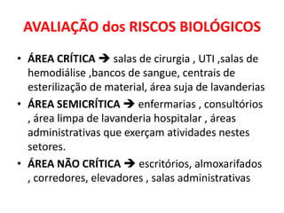 AVALIAÇÃO dos RISCOS BIOLÓGICOS
• ÁREA CRÍTICA  salas de cirurgia , UTI ,salas de
  hemodiálise ,bancos de sangue, centrais de
  esterilização de material, área suja de lavanderias
• ÁREA SEMICRÍTICA  enfermarias , consultórios
  , área limpa de lavanderia hospitalar , áreas
  administrativas que exerçam atividades nestes
  setores.
• ÁREA NÃO CRÍTICA  escritórios, almoxarifados
  , corredores, elevadores , salas administrativas
 
