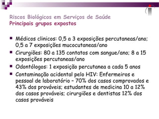 Riscos Biológicos em Serviços de Saúde
Principais grupos expostos
 Médicos clinicos: 0,5 a 3 exposições percutaneas/ano;
0,5 a 7 exposições mucocutaneas/ano
 Cirurgiões: 80 a 135 contatos com sangue/ano; 8 a 15
exposições percutaneas/ano
 Odontólogos: 1 exposição percutanea a cada 5 anos
 Contaminação acidental pelo HIV: Enfermeiros e
pessoal de laboratório – 70% dos casos comprovados e
43% dos prováveis; estudantes de medicina 10 a 12%
dos casos prováveis; cirurgiões e dentistas 12% dos
casos prováveis
 