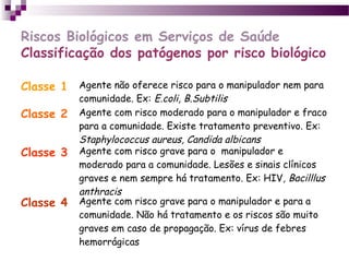 Riscos Biológicos em Serviços de Saúde
Classificação dos patógenos por risco biológico
Classe 1 Agente não oferece risco para o manipulador nem para
comunidade. Ex: E.coli, B.Subtilis
Classe 2 Agente com risco moderado para o manipulador e fraco
para a comunidade. Existe tratamento preventivo. Ex:
Staphylococcus aureus, Candida albicans
Classe 3 Agente com risco grave para o manipulador e
moderado para a comunidade. Lesões e sinais clínicos
graves e nem sempre há tratamento. Ex: HIV, Bacilllus
anthracis
Classe 4 Agente com risco grave para o manipulador e para a
comunidade. Não há tratamento e os riscos são muito
graves em caso de propagação. Ex: vírus de febres
hemorrágicas
 