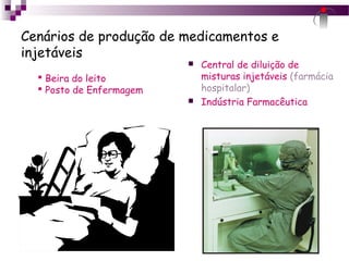 Cenários de produção de medicamentos e
injetáveis
 Central de diluição de
misturas injetáveis (farmácia
hospitalar)
 Indústria Farmacêutica
 Beira do leito
 Posto de Enfermagem
 
