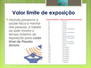Valor limite de exposição
 Visando preservar a
saúde física e mental
das pessoas, a tabela
ao lado mostra o
tempo máximo de
exposição para cada
Nível de Pressão
Sonora.
 
