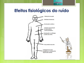 Efeitos fisiológicos do ruído
 