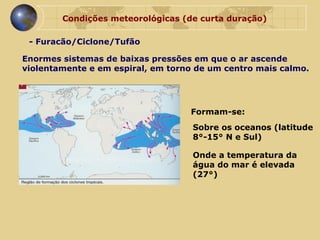 Condições meteorológicas (de curta duração) - Furacão/Ciclone/Tufão Enormes sistemas de baixas pressões em que o ar ascende violentamente e em espiral, em torno de um centro mais calmo. Formam-se: Sobre os oceanos (latitude 8 °-15° N e Sul) Onde a temperatura da  água do mar é elevada (27 °) 