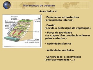 Associados a: Fenómenos atmosféricos  (precipitação intensa) Erosão (devido à destruição da vegetação) - Força da gravidade (os corpos têm tendência a descer  pelas vertentes) Movimentos de vertente Construções  e escavações (edifícios/estradas/…) -  Actividade sísmica  -  Actividade vulcânica 