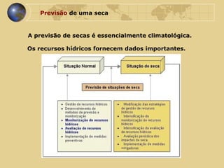 Previsão  de uma seca A previsão de secas é essencialmente climatológica. Os recursos hídricos fornecem dados importantes. 