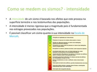 Sismo Chileno 2010…………………………………………14,15,16,17Conclusão………………………………………………….18Bibliografia…………………………………………………192
