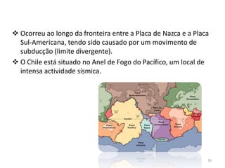 Tectónicos – Formação de uma falha(sismo tectónico).Falha: Fractura que divide uma rocha em 2 blocos que se movimentam um relativamente ao outro.6