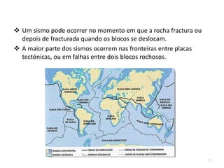 Cartas de isossistas…………………………………………11