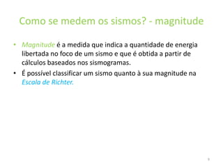 Se ocorrer um sismo?..........................................13