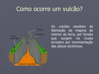 Como ocorre um vulcão? Os vulcões resultam da libertação de magma do interior da terra, por fendas que surgem na crusta terrestre por movimentação das placas tectónicas.  
