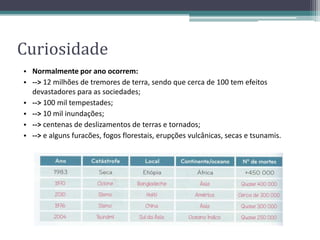 Curiosidade
• Normalmente por ano ocorrem:
• --> 12 milhões de tremores de terra, sendo que cerca de 100 tem efeitos
devastadores para as sociedades;
• --> 100 mil tempestades;
• --> 10 mil inundações;
• --> centenas de deslizamentos de terras e tornados;
• --> e alguns furacões, fogos florestais, erupções vulcânicas, secas e tsunamis.
 