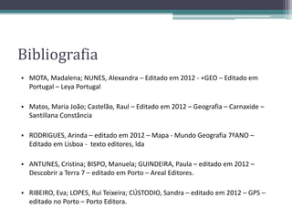 Bibliografia
• MOTA, Madalena; NUNES, Alexandra – Editado em 2012 - +GEO – Editado em
Portugal – Leya Portugal
• Matos, Maria João; Castelão, Raul – Editado em 2012 – Geografia – Carnaxide –
Santillana Constãncia
• RODRIGUES, Arinda – editado em 2012 – Mapa - Mundo Geografia 7ºANO –
Editado em Lisboa - texto editores, lda
• ANTUNES, Cristina; BISPO, Manuela; GUINDEIRA, Paula – editado em 2012 –
Descobrir a Terra 7 – editado em Porto – Areal Editores.
• RIBEIRO, Eva; LOPES, Rui Teixeira; CÚSTODIO, Sandra – editado em 2012 – GPS –
editado no Porto – Porto Editora.
 