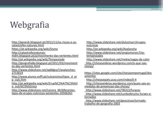 Webgrafia
http://geoesb.blogspot.pt/2011/11/os-riscos-e-as-
catastrofes-naturais.html
https://pt.wikipedia.org/wiki/Sismo
http://catastrofesnaturais-
mdm.blogspot.pt/p/movimento-das-vertentes.html
http://pt.wikipedia.org/wiki/Tempestade
http://geografia8a.blogspot.pt/2011/03/moviment
os-das-vertentes.html
http://www.slideshare.net/ap8dgrp7/avalanches-
2713619
http://www.alunos.esffl.pt/vulcanismo/tipos_d_er
p_vulc.htm
http://pt.wikipedia.org/wiki/Erup%C3%A7%C3%A3
o_vulc%C3%A2nica
http://www.slideshare.net/Lenora_M/diferentes-
tipos-de-erupes-vulcnicas-existentes-10506261
http://www.slideshare.net/dulcemarr/erupes-
vulcnicas
http://pt.wikipedia.org/wiki/Avalancha
http://www.slideshare.net/sergiomorais7/as-
tempestades
http://www.slideshare.net/mekie/vagas-de-calor
http://cheiaseideias.wordpress.com/o-que-sao-
cheias/
https://sites.google.com/site/cheiasemportugal/doc
umentos
http://cheiasepatv.ucoz.com/index/0-4
http://cheiaseideias.wordpress.com/quais-sao-as-
medidas-de-prevencao-das-cheias/
http://www.slideshare.net/T8CG3/furaces
http://www.slideshare.net/surdosfera/os-furaes-e-
tornados
http://www.slideshare.net/geocoisas/tornado-
trabalho-de-geografia-2003
 