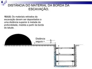 h
h
2
Distância
segura =
18.6.8. Os materiais retirados da
escavação devem ser depositados a
uma distância superior à metade da
profundidade, medida a partir da borda
do talude.
DISTÂNCIA DO MATERIAL DA BORDA DA
ESCAVAÇÃO.
 
