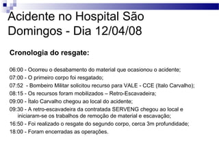 Acidente no Hospital São
Domingos - Dia 12/04/08
Cronologia do resgate:
06:00 - Ocorreu o desabamento do material que ocasionou o acidente;
07:00 - O primeiro corpo foi resgatado;
07:52 - Bombeiro Militar solicitou recurso para VALE - CCE (Italo Carvalho);
08:15 - Os recursos foram mobilizados – Retro-Escavadeira;
09:00 - Ítalo Carvalho chegou ao local do acidente;
09:30 - A retro-escavadeira da contratada SERVENG chegou ao local e
iniciaram-se os trabalhos de remoção de material e escavação;
16:50 - Foi realizado o resgate do segundo corpo, cerca 3m profundidade;
18:00 - Foram encerradas as operações.
 