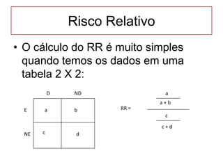 Risco Relativo
• O cálculo do RR é muito simples
quando temos os dados em uma
tabela 2 X 2:
a b
c d
E
NE
D ND
RR =
a
a + b
c
c + d
 