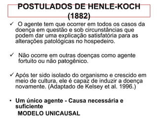 POSTULADOS DE HENLE-KOCH
(1882)
 O agente tem que ocorrer em todos os casos da
doença em questão e sob circunstâncias que
podem dar uma explicação satisfatória para as
alterações patológicas no hospedeiro.
 Não ocorre em outras doenças como agente
fortuito ou não patogênico.
 Após ter sido isolado do organismo e crescido em
meio de cultura, ele é capaz de induzir a doença
novamente. (Adaptado de Kelsey et al. 1996.)
• Um único agente - Causa necessária e
suficiente
MODELO UNICAUSAL
 