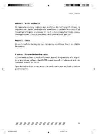 RISCOS ELÉTRICOS




                3ª coluna:   Modos de detecção
                Os modos disponíveis na instalação para a detecção do risco/perigo identificado na
                segunda coluna devem ser relacionados nesta coluna. A detecção da ocorrência do
                risco/perigo tanto pode ser realizada através da instrumentação (alarmes de pressão,
                de temperatura, etc.) como através da percepção humana (visual, odor, etc.).


                4ª coluna:   Efeitos
                Os possíveis efeitos danosos de cada risco/perigo identificado devem ser listados
                nesta coluna.



                5ª coluna:   Recomendações/observações
                Esta coluna deve conter as recomendações de medidas mitigadoras de risco propos-
                tas pela equipe de realização da APR/APP ou quaisquer observações pertinentes ao
                cenário de acidente em estudo.

                Exemplo: Análise de riscos para a troca de transformador sem auxílio de guindaste
                (página seguinte).




                                                                                                         55



riscos_eletricos.p65              55                                      8/8/2005, 10:41
 
