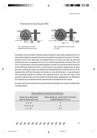 RISCOS ELÉTRICOS




                          Aterramento de proteção (PE)




                       Com o aterramento a corrente                     Sem o aterramento o único caminho
                       praticante não circula pelo corpo                é o corpo



                A proteção contra contatos indiretos proporcionada em parte pelo equipamento e em
                parte pela instalação é aquela tipicamente associada aos equipamentos classe I. Um equi-
                pamento classe I tem algo além da isolação básica: sua massa é provida de meios de
                aterramento, isto é, o equipamento vem com condutor de proteção (condutor PE, ou "fio
                terra") incorporado ou não ao cordão de ligação, ou então sua caixa de terminais inclui um
                terminal PE para aterramento. Essa é a parte que toca ao próprio equipamento. A parte
                que toca à instalação é ligar esse equipamento adequadamente, conectando-se o PE do
                equipamento ao PE da instalação, na tomada ou caixa de derivação – o que pressupõe
                uma instalação dotada de condutor PE, evidentemente (e isso deve ser regra, e não
                exceção); e garantir que, em caso de falha na isolação desse equipamento, um dispositivo
                de proteção atue automaticamente, promovendo o desligamento do circuito.

                A secção mínima do condutor de proteçao (PE) deve obedecer aos valores estabelecidos
                na tabela abaixo.



                                               SEÇÃO MÍNIMA DO CONDUTOR DE PROTEÇÃO

                         SEÇÃO DOS CONDUTORES                SEÇÃO MÍNIMA DO CONDUTOR DE PROTEÇÃO
                         FASE DA INSTALAÇÃO (mm²)                  CORRESPONDENTE PE (mm²)

                                     S ≤ 16                                      S
                                  16 ≤ S ≤ 35                                   16
                                      S > 35                                   S/2




                                                                                                                63



riscos_eletricos.p65                     63                                      8/8/2005, 10:41
 
